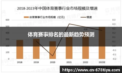 678体育官网